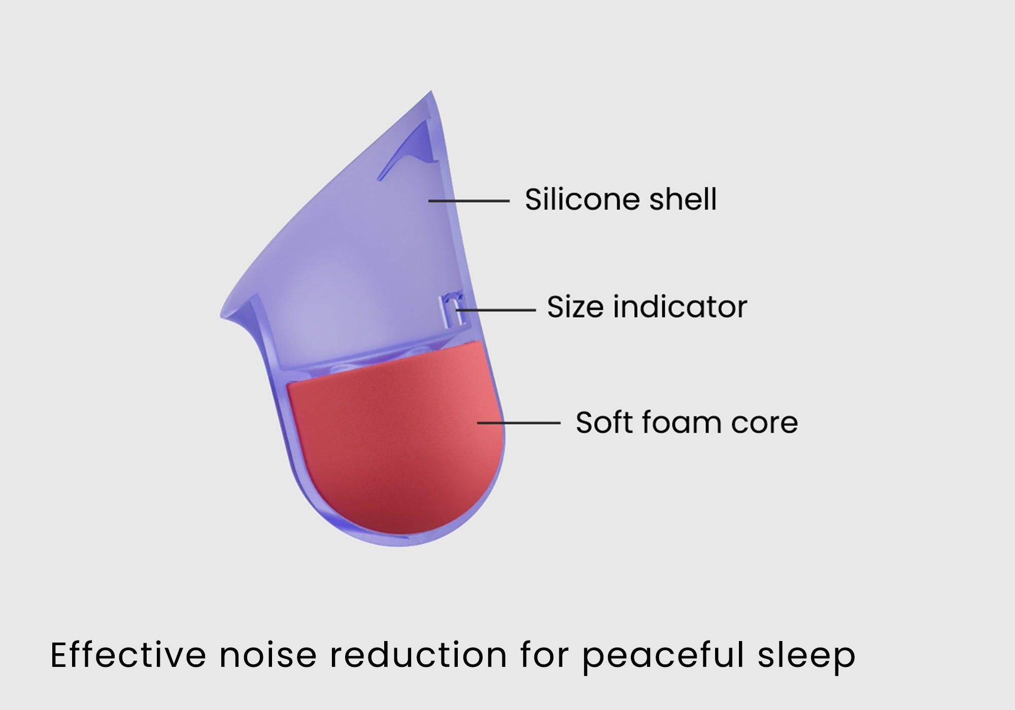 Manta Sleep Earplugs - Image 7